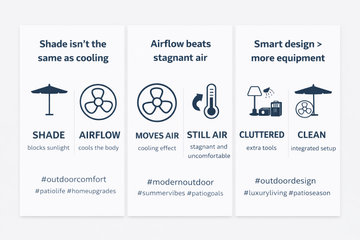 Infographic comparing shade vs airflow cluttered vs clean patio setup  showing why Alizé market umbrella with built-in fan is the smarter solution