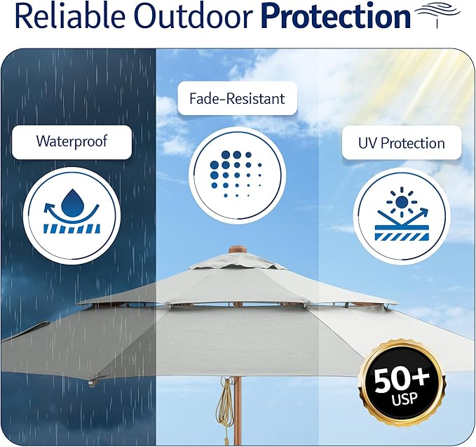 Alizé Antigua 10ft market umbrella canopy infographic showing waterproof fade resistant and UPF 50+ UV protection features